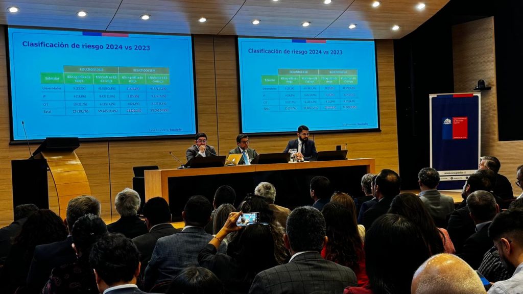 Vicerrector VRAEA y Director de Desarrollo Estratégico UdeC participaron en entrega de Informe sobre Salud Financiera en Educación Superior